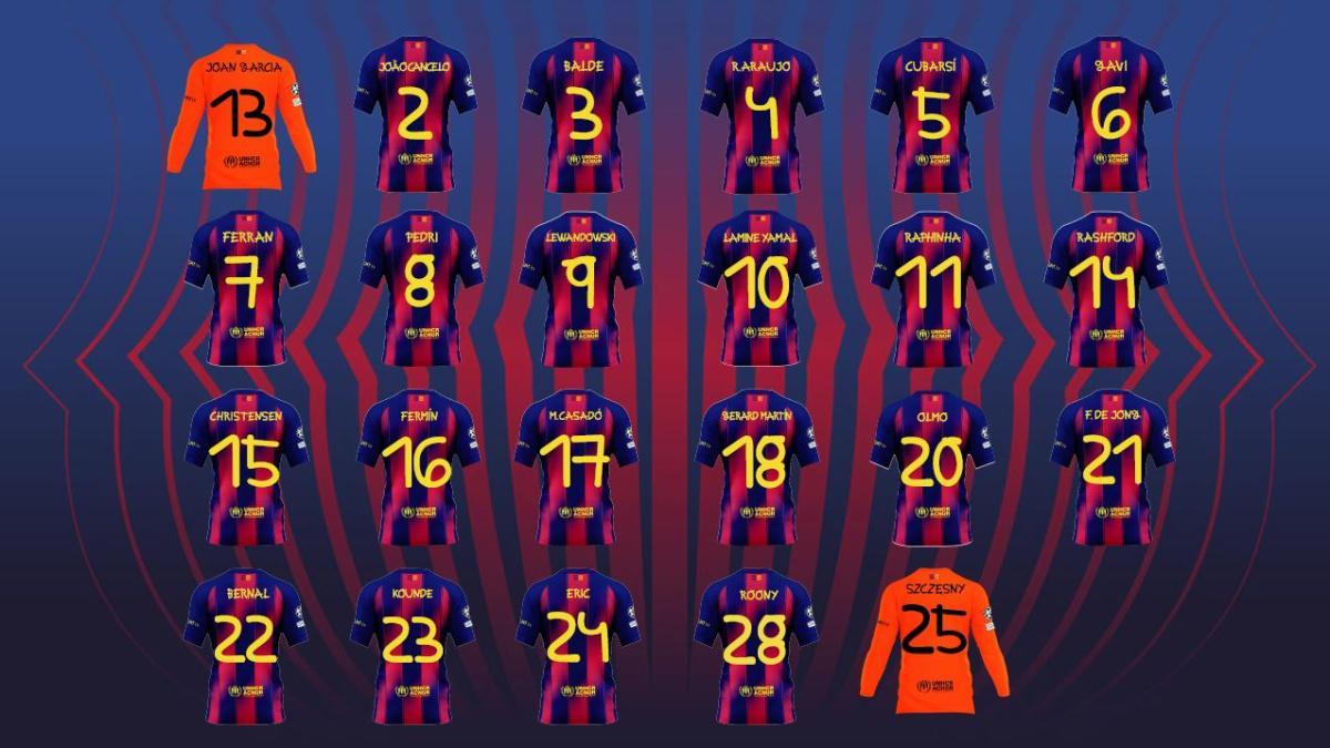 FC Barcelona'dan Anlamlı Jest: Down Sendromlu Sanatçının Fontu Formaları Süslüyor