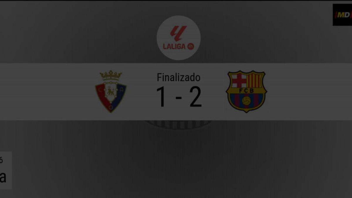 Barcelona La Liga Şampiyonluğuna Bir Adım Daha Yaklaştı: Osasuna Zaferi