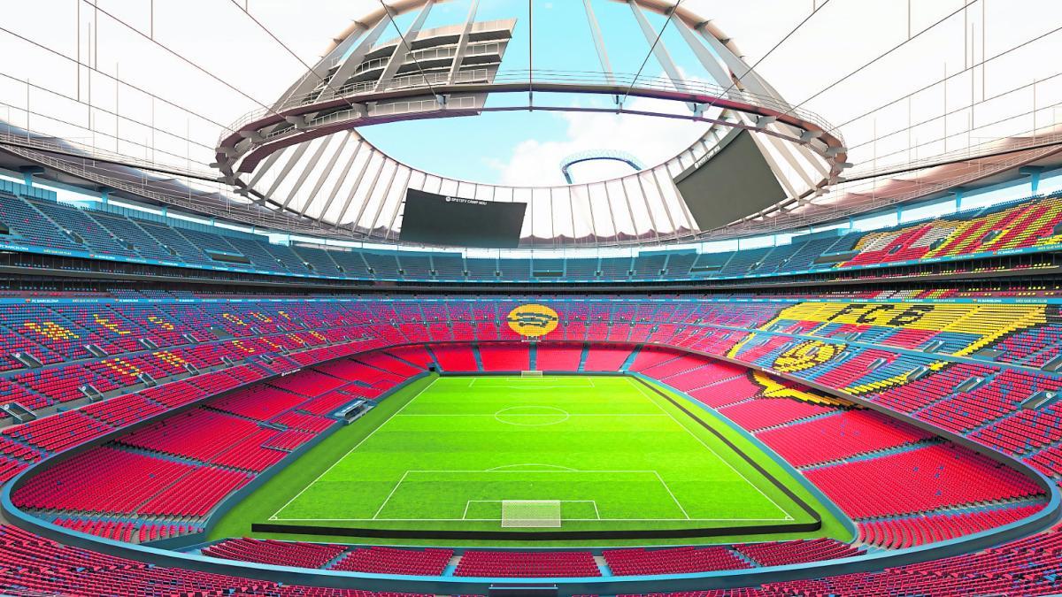 Şampiyonlar Ligi 2029 Finali: Camp Nou ve Wembley Yarışıyor, UEFA Kararı Yakın