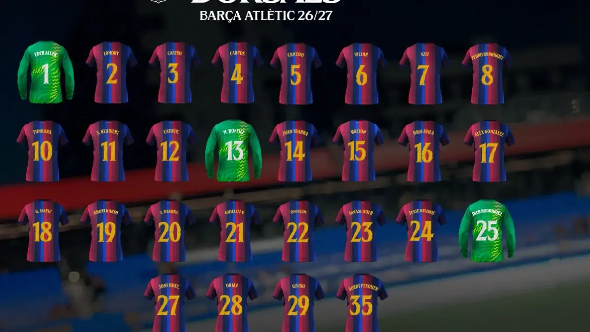 Barça Atlètic Yeni Sezona Başlıyor: Yükselme Mücadelesi ve Genç Yetenekler Sahada