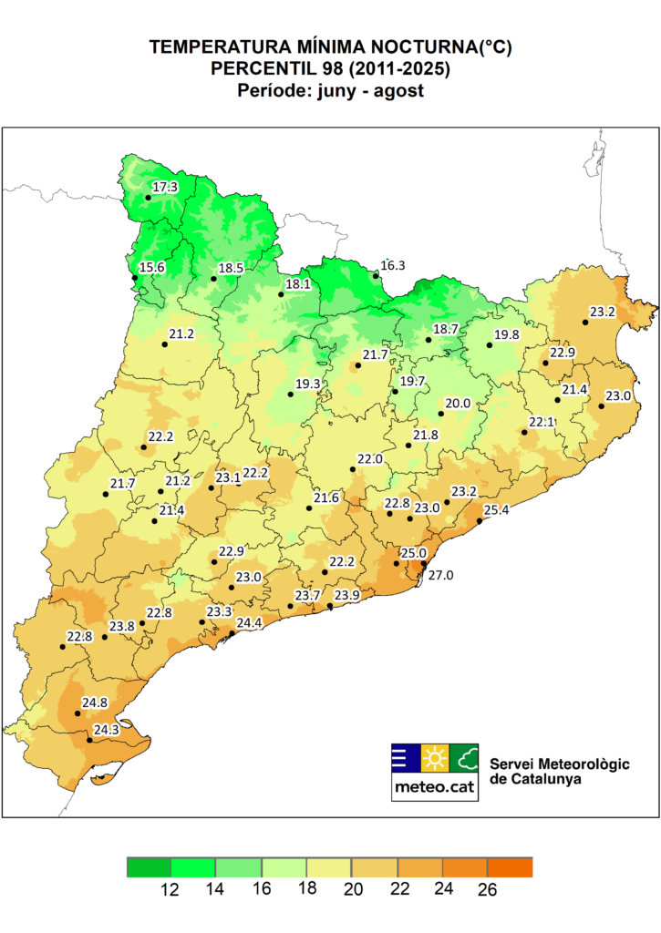 Katalonya'dan Gece Sıcağına Karşı Yeni Uyarı Sistemi: Barselona'da 27°C Eşiği