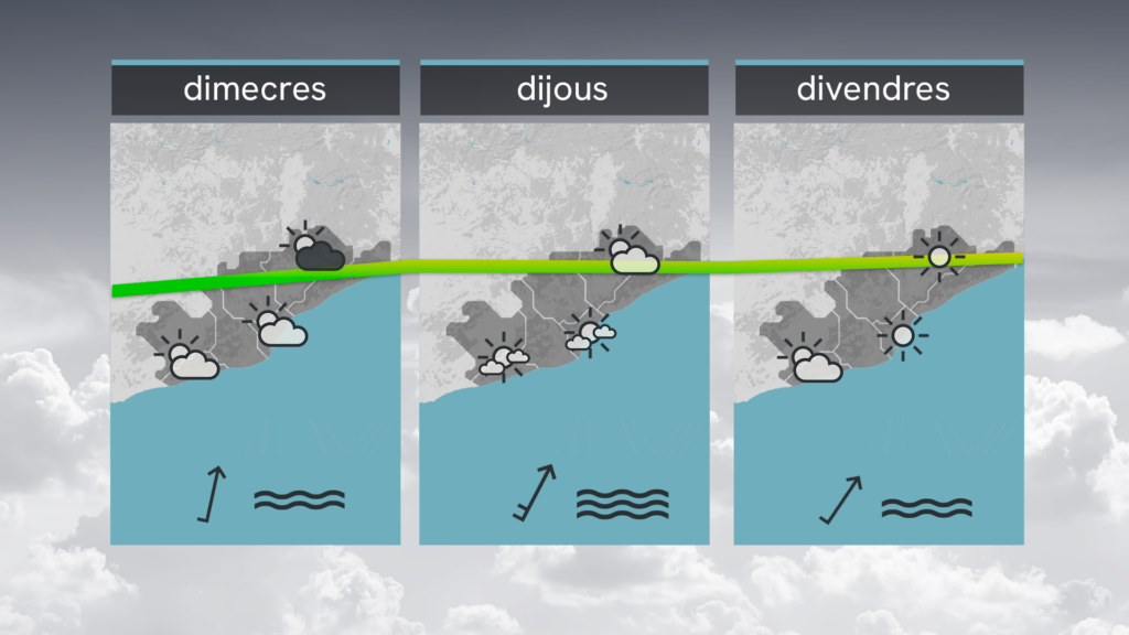 Soğuk ve Yağış Geri Dönüyor: Hafta Sonu Kış Geri Dönüşü Bekleniyor