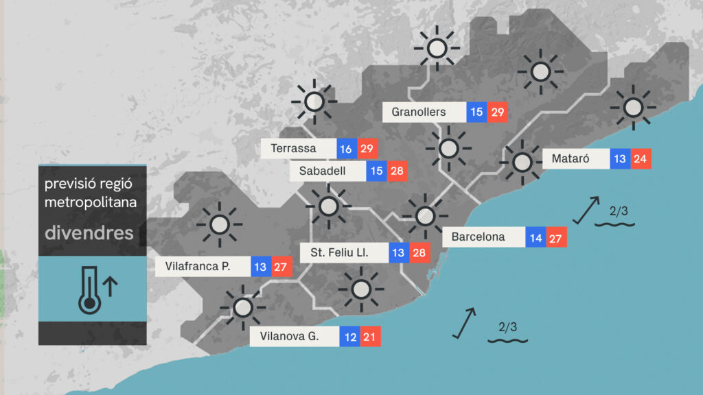 Barselona'da Nisan Ortasında Yaz Esintisi: Termometreler 28°C'yi Zorluyor