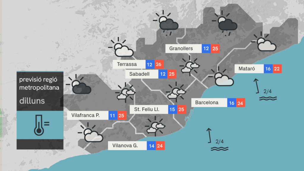 Barselona ve Kuzeydoğu Katalonya'da Şiddetli Bahar Yağışları Bekleniyor