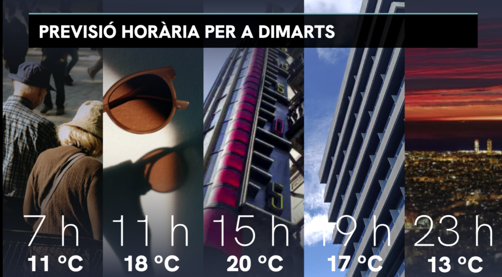 Barselona'da Güneşli ve Sıcak Bir Hafta Başlıyor: Termometreler Yükselişte