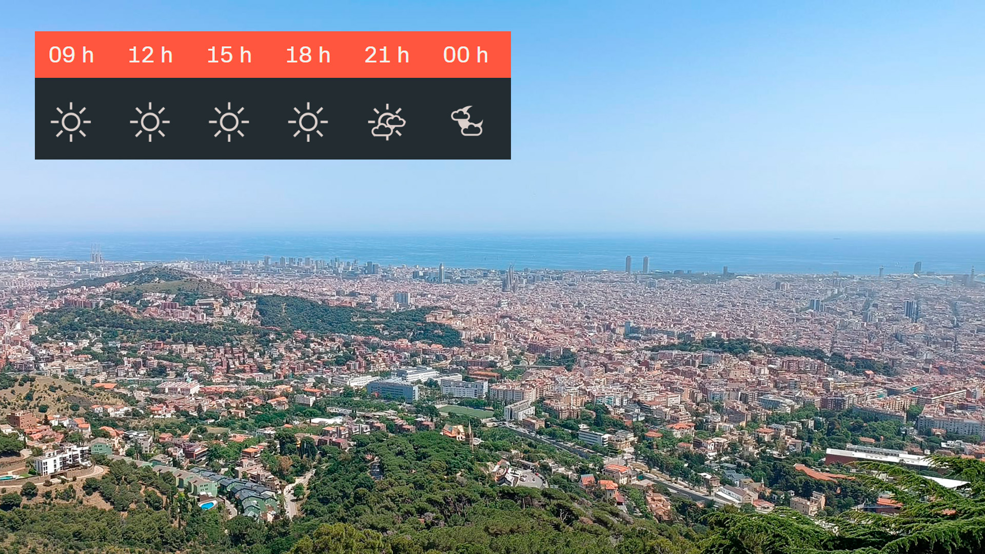 Barselona'da Yaz Ritmi Hız Kesmiyor: Normallerin Üzerinde Sıcaklık ve Nemli Hava