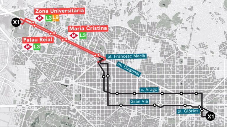 Barselona'da Toplu Ulaşım Atılımı: X1 Hattı Zona Universitària'ya Ulaştı