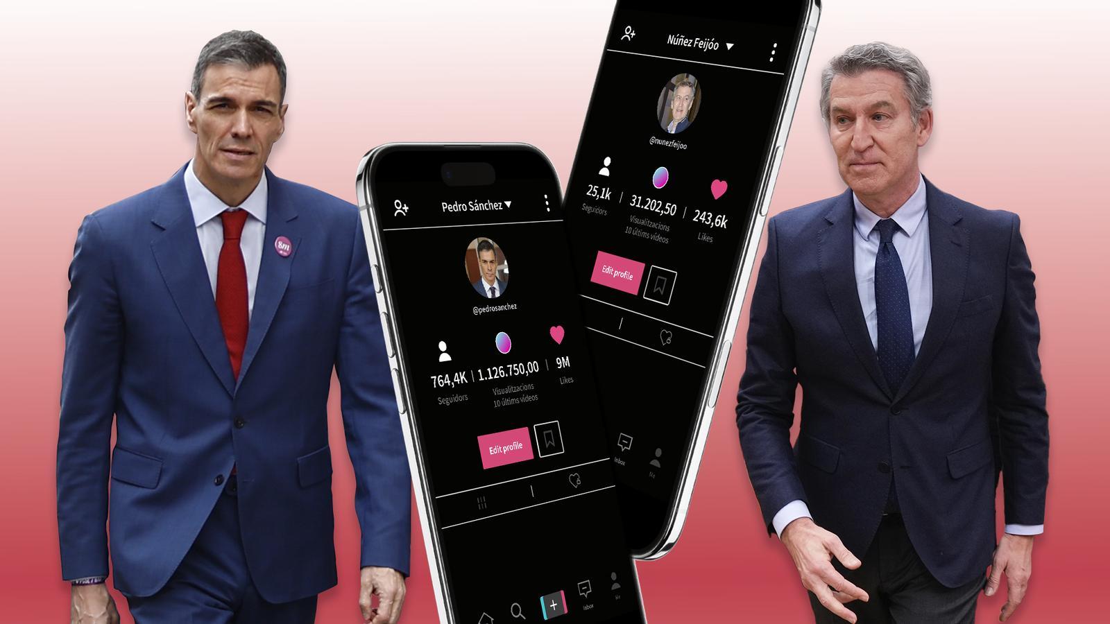 İspanyol Siyasetinin TikTok Arenası: Sánchez, Feijóo'yu Geride Bıraktı