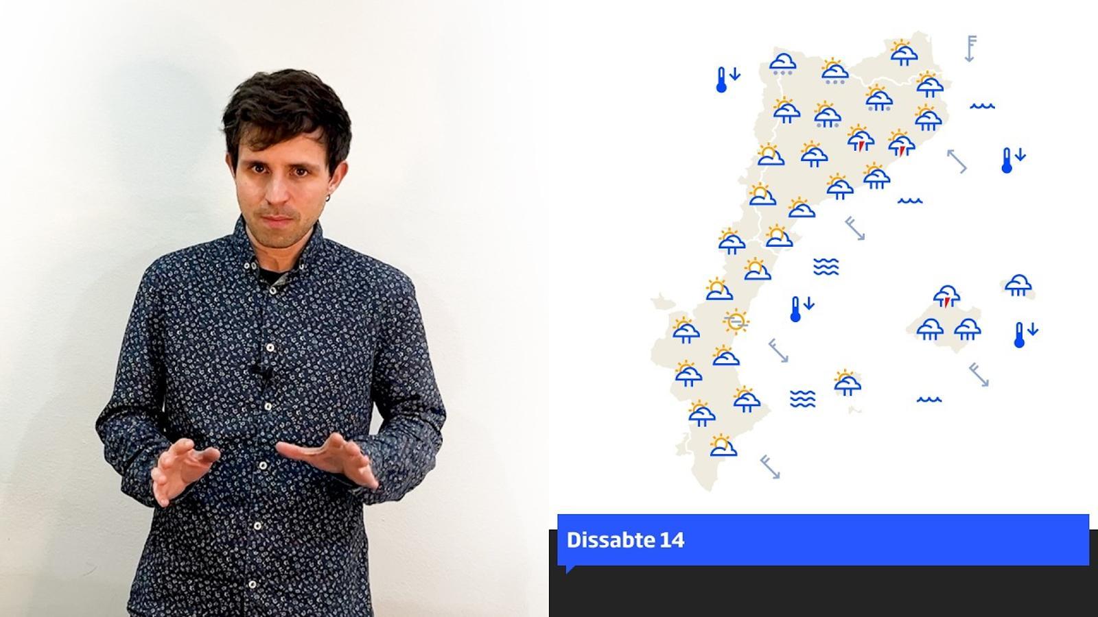 Katalonya'da Radikal Hava Değişimi: Hafta Sonu Sağanak, Kar, Fırtına ve Keskin Soğuk