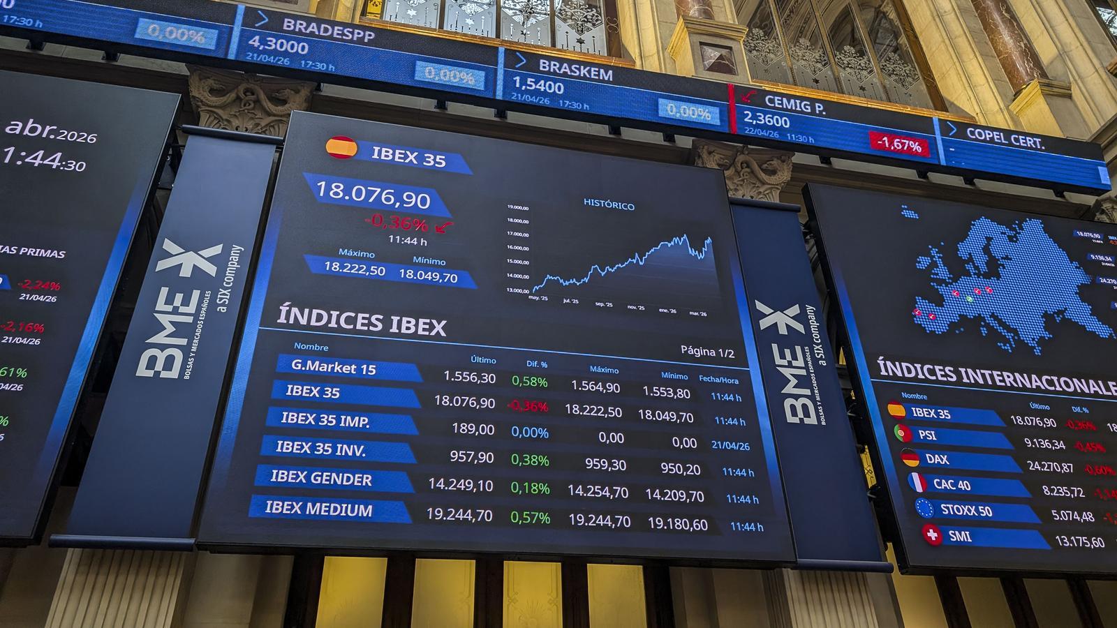 Petrol Fiyatları Yeniden 100 Doların Üzerinde: Küresel Ekonomiye Enflasyon Tehdidi