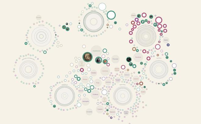 Gaudí'nin Gizli Mimarları: Barselona'nın İkonik Yapılarını Ortaya Çıkaran Yeni Araç