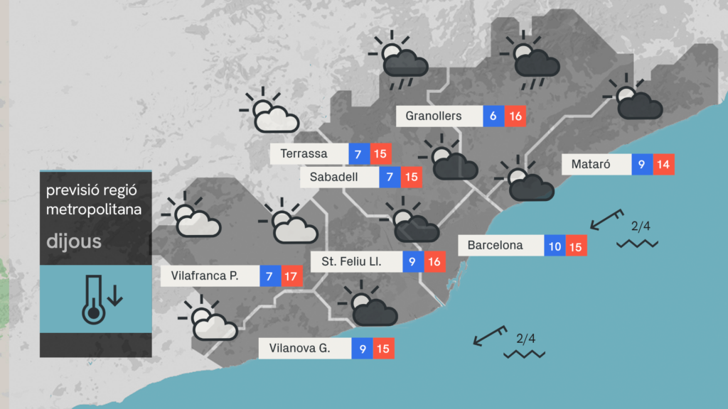 Barselona'da Bahar Durakladı: Termometrelerde Ani Düşüş ve Kış Havası Geri Döndü