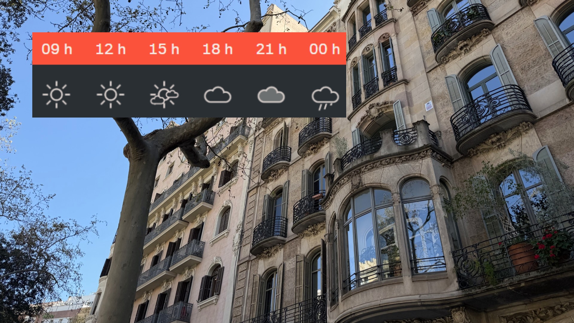 Barselona'da Hava Değişimi: Güneşli Başlangıçtan Bulutlu Hafta Sonuna Doğru