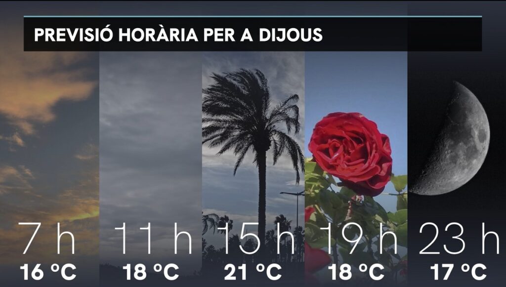 Sant Jordi'de Barselona'ya Bahar Esintisi: Güneşli ve Ilıman Bir Gün Bekleniyor