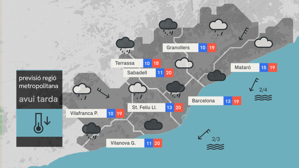 Barselona'da Beklenen Yağışlar: Kuraklıkla Mücadelede Yeni Bir Dönem mi?