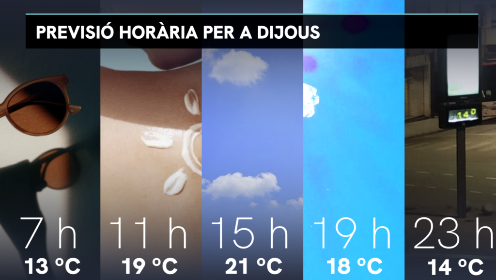 Barselona'da Erken Yaz Havası: Sıcaklıklar Yükselişte, Hafta Sonu 30°C Bekleniyor