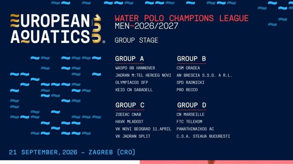 Atlètic-Barceloneta, Şampiyonlar Ligi'nde Unvanını Korumak İçin Havuza Atladı