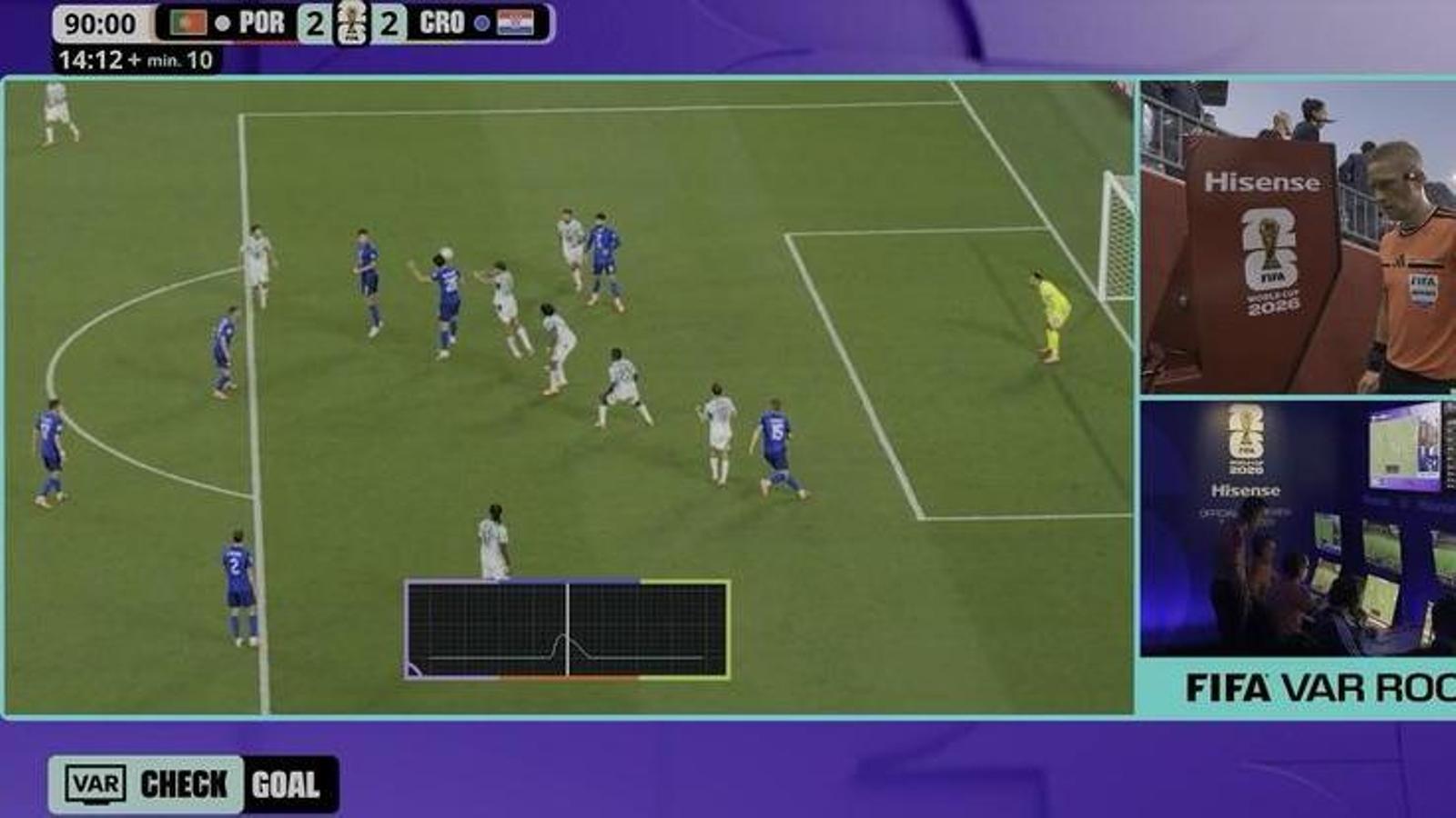 **Futbolda Teknoloji Çağı: Hırvatistan'ın Dünya Kupası'ndaki Kaderini Çip Teknolojisi