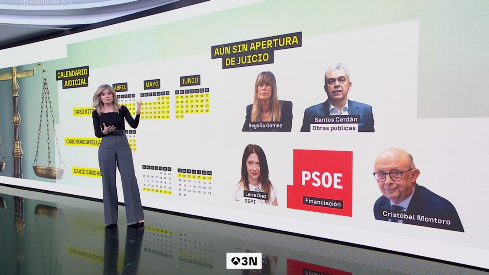 Kitchen Davası: İspanya Medyasında Siyasi Algı Yönetimi ve Çekişme