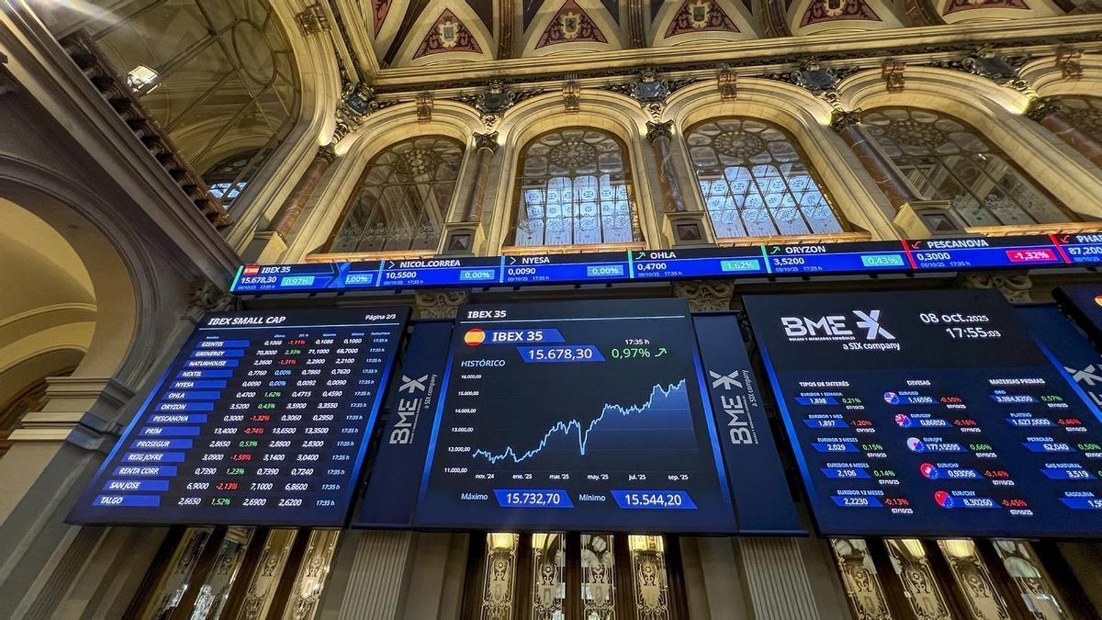 IBEX-35 Ortadoğu ve Petrol Kaygısıyla Hafif Düşüşle Açıldı: Küresel Piyasalar Tedirgin